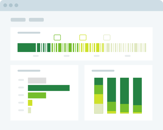 Predictive Fit Modeling