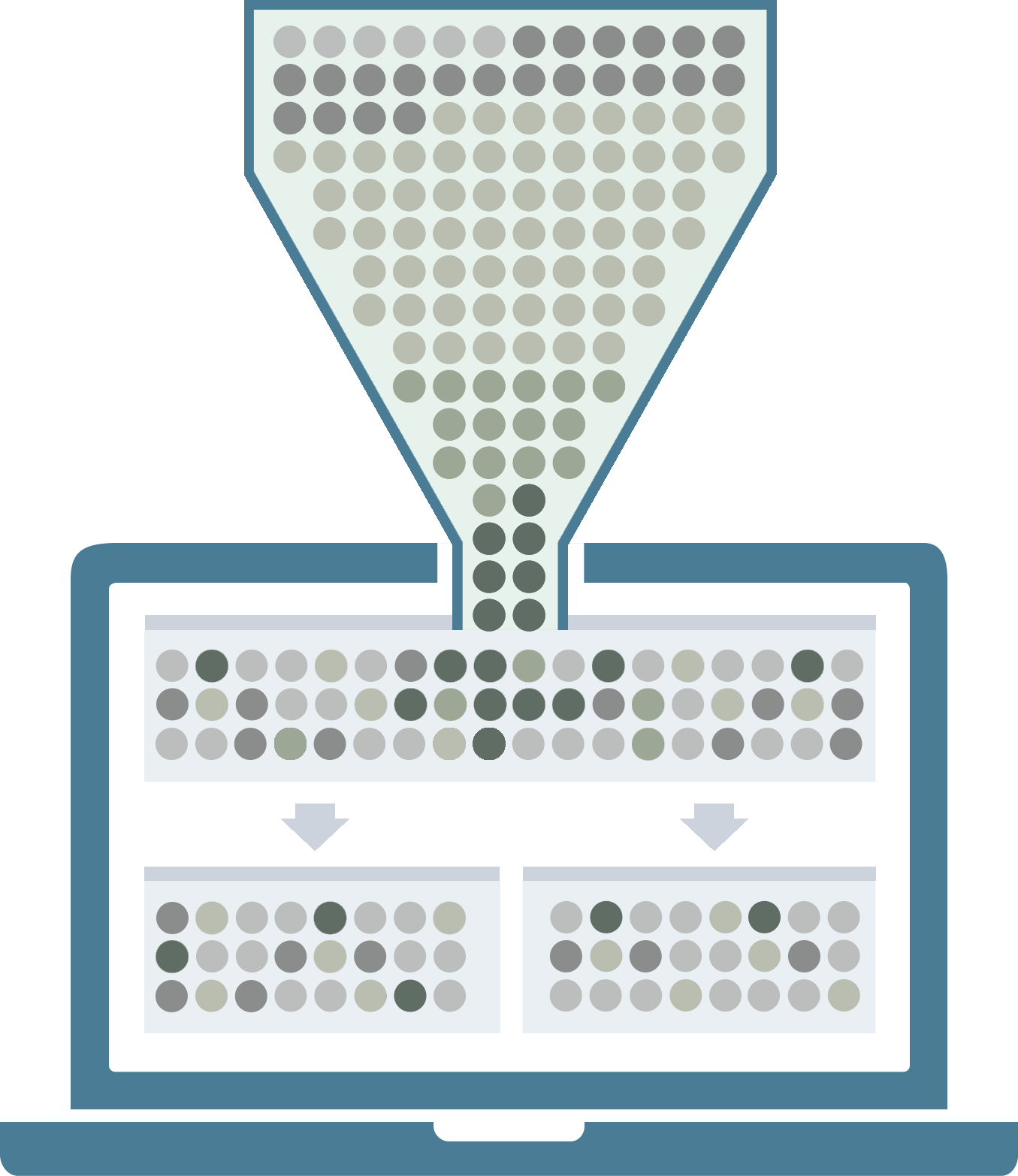 PC Funnel